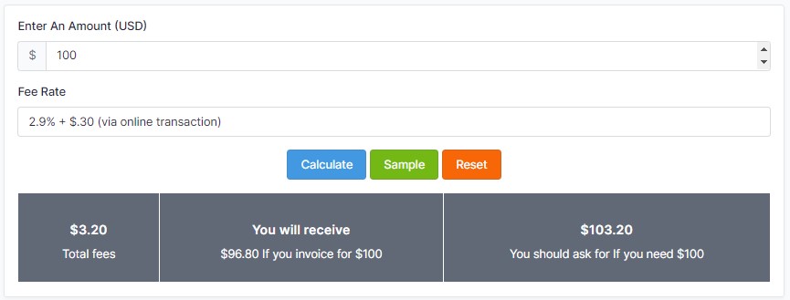 Best Online PayPal Fee Calculator